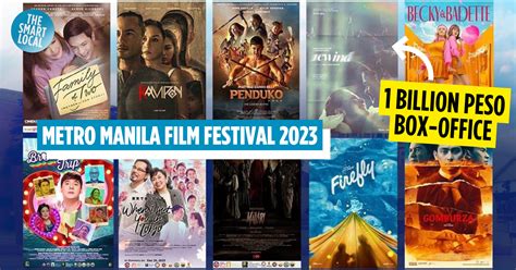 mmff box office 2023|MMFF 2023 Shatters Records: A Billion.